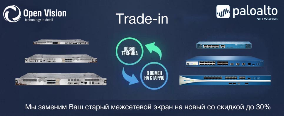 Технические характеристики